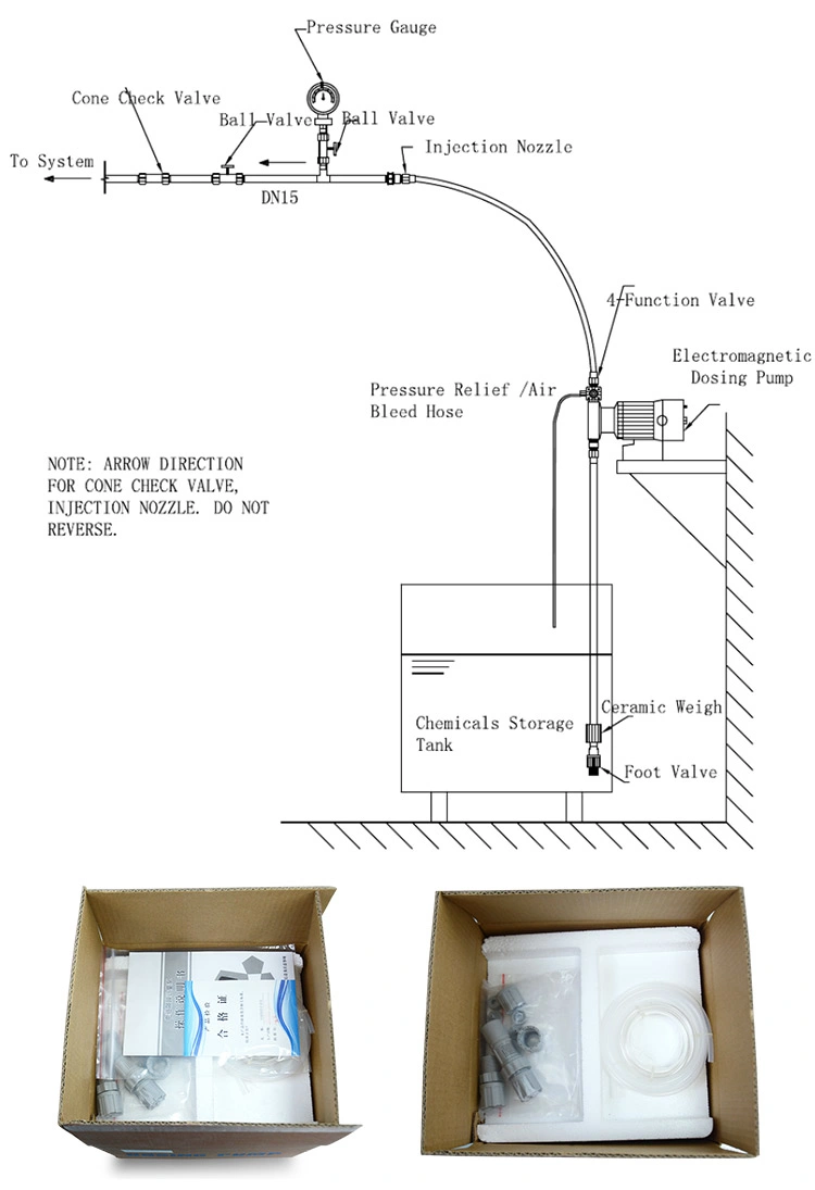 Urea Polymer Micro Electronic Diaphragm Dosing Pump for Chemical Liquid 4-20mA