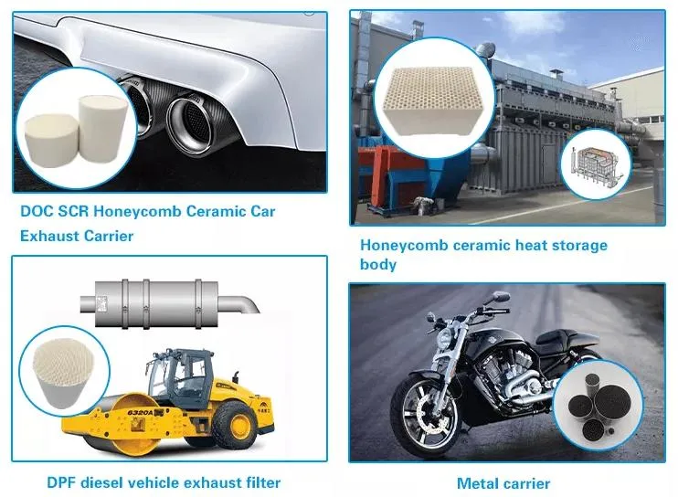 Platinum Palladium Rhodium Ternary Ceramic Substrate Catalytic Converter Ceramic Honeycomb Ternary Catalyst